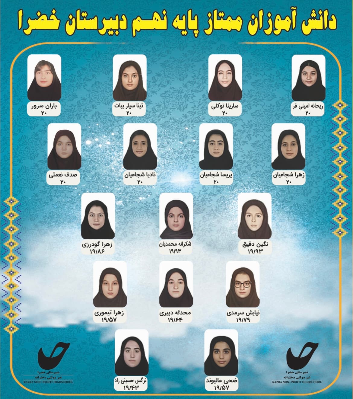 دانش آموزان ممتاز پایه نهم دبیرستان خضرا 
