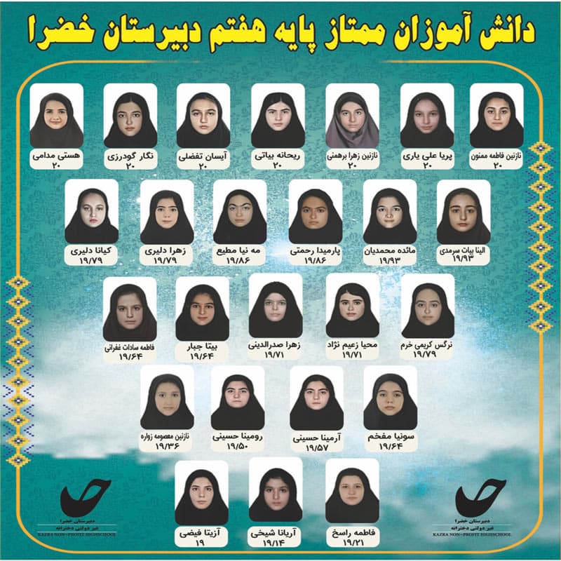 دانش آموزان ممتاز دبيرستان غيردولتی خضرا