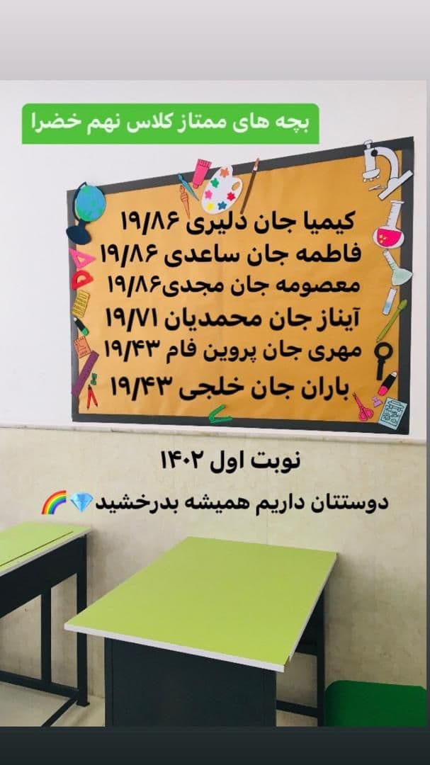 دانش آموزان برتر خضرا