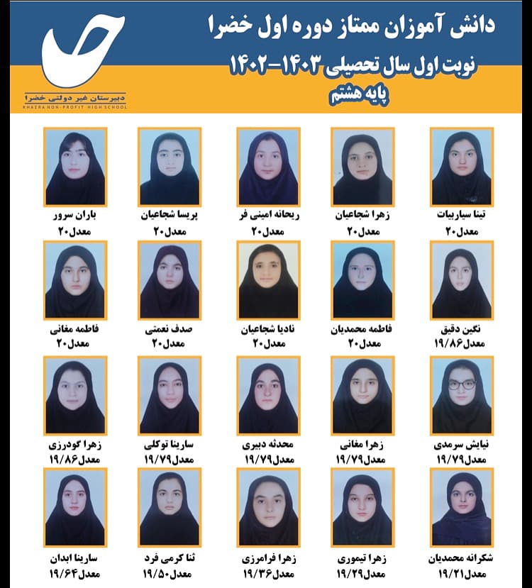 دانش آموزان دوره اول خضرا (پایه هشتم)